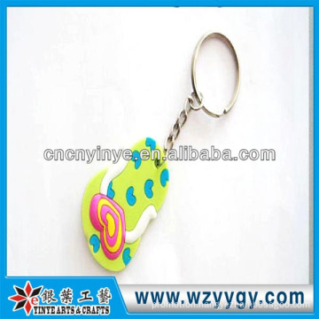 slipper shape keyring